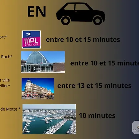 Elégant Carnon Port Avec Parking * Mauguio